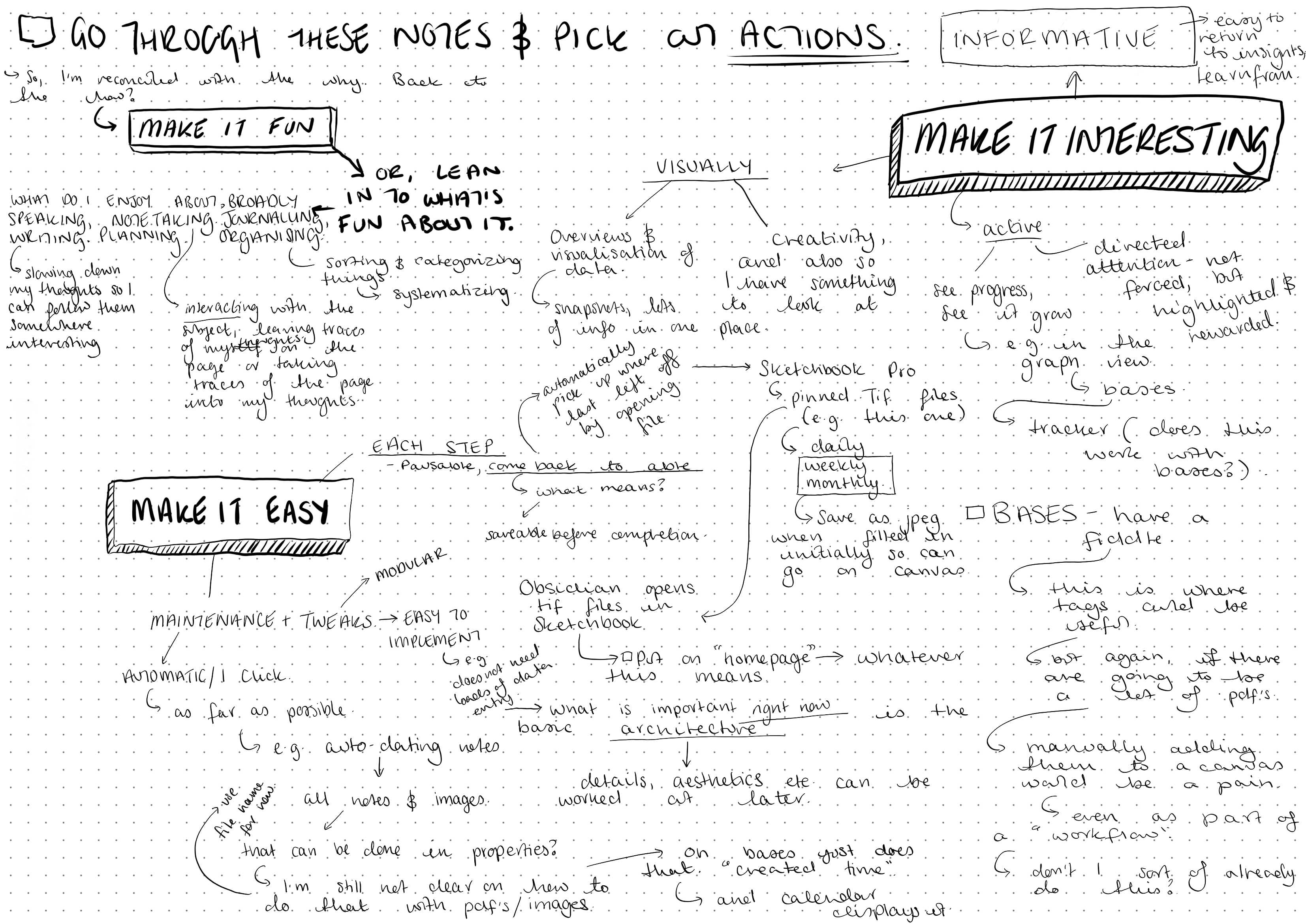 2026 planning notes p.3 25-11-25.jpg