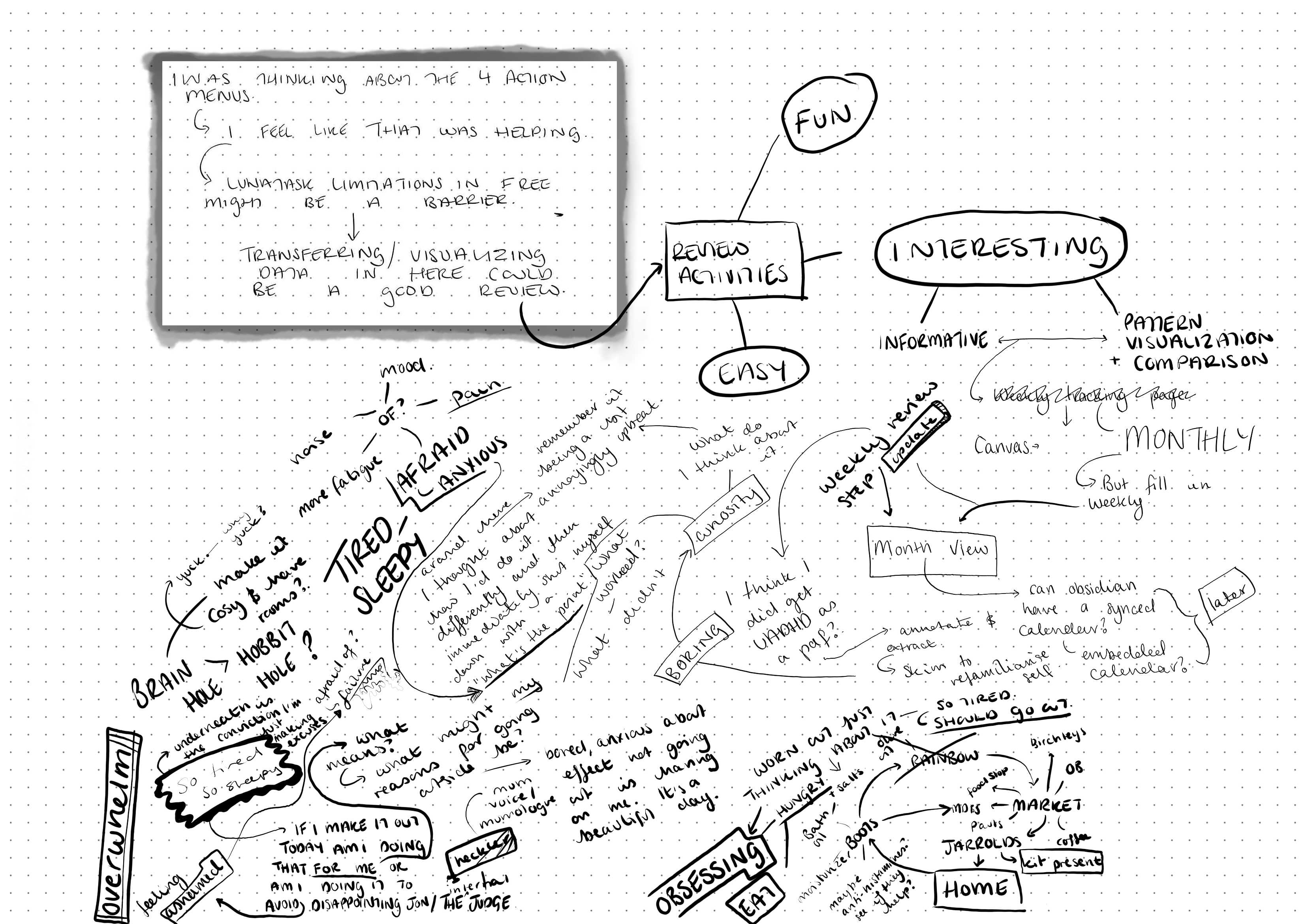 2026 planning notes p.4 26-11-25.jpg