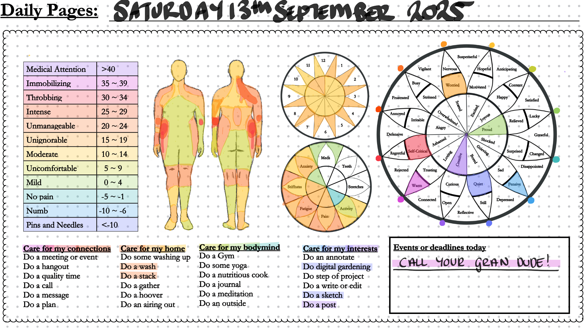 On Planning130925.png